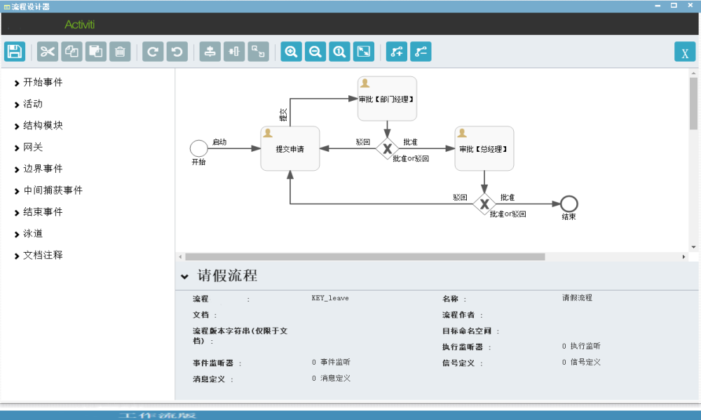 Java工作流引擎开发框架源码带代码生成器