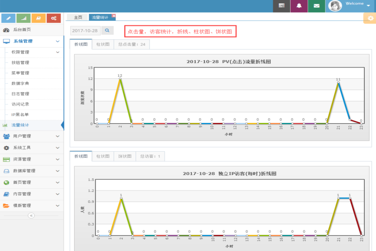 JAVA静态引擎企业网站源码带文档