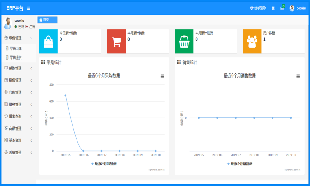 Java进销存ERP管理系统源码