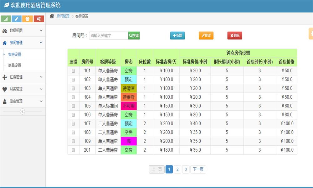 完整的JAVA酒店管理系统源码带安装部署文档