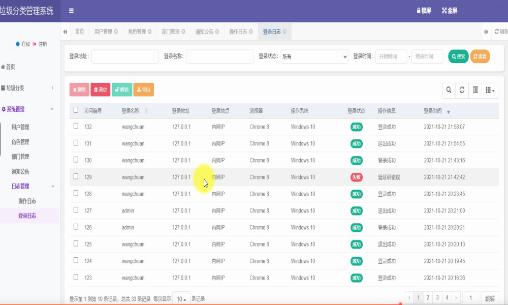 Springboot垃圾分类识别小程序源码带部署文档