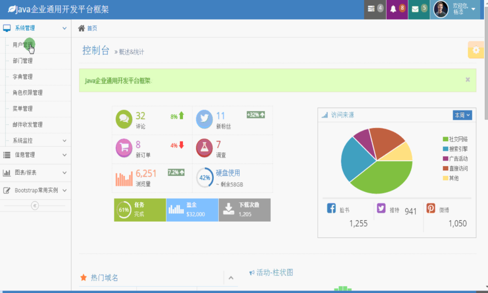 JAVA快速开发框架源码 企业通用开发平台框架源码