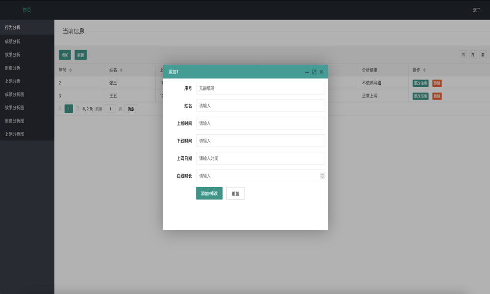 Springboot行为分析信息管理系统源码