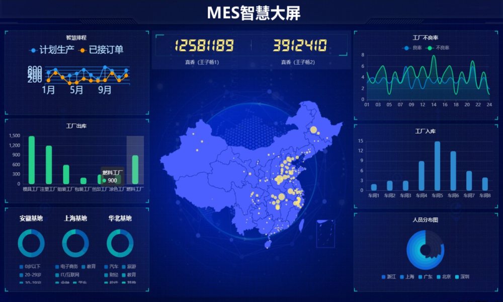 SpringBoot生产制造执行MES系统源码  MES源码