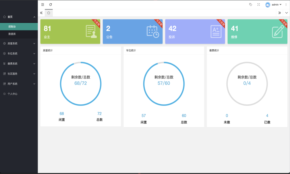Springboot小区物业管理系统源码