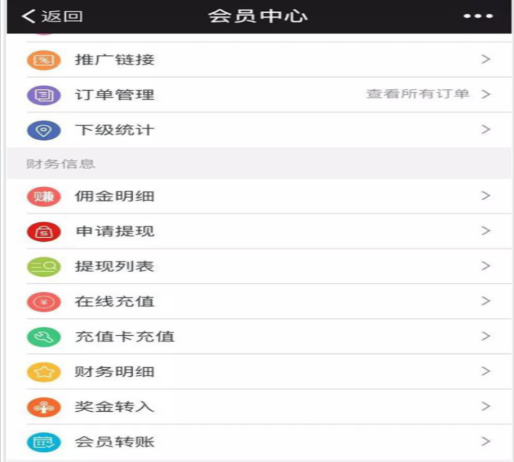 JAVA微信商城完整源码