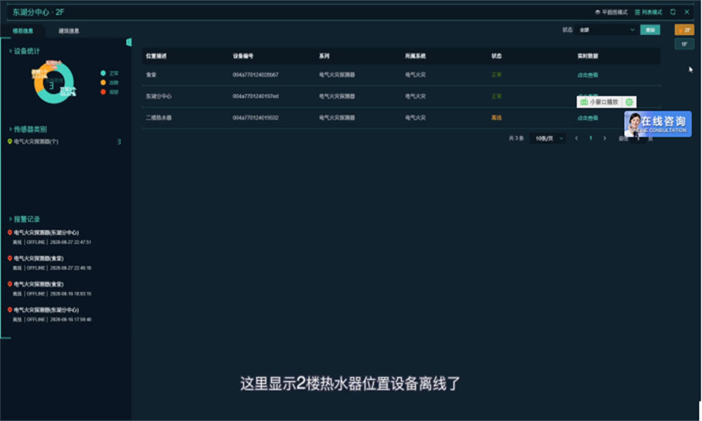 Java物联网智慧消防云平台前后端分离微服务框架源码带文档