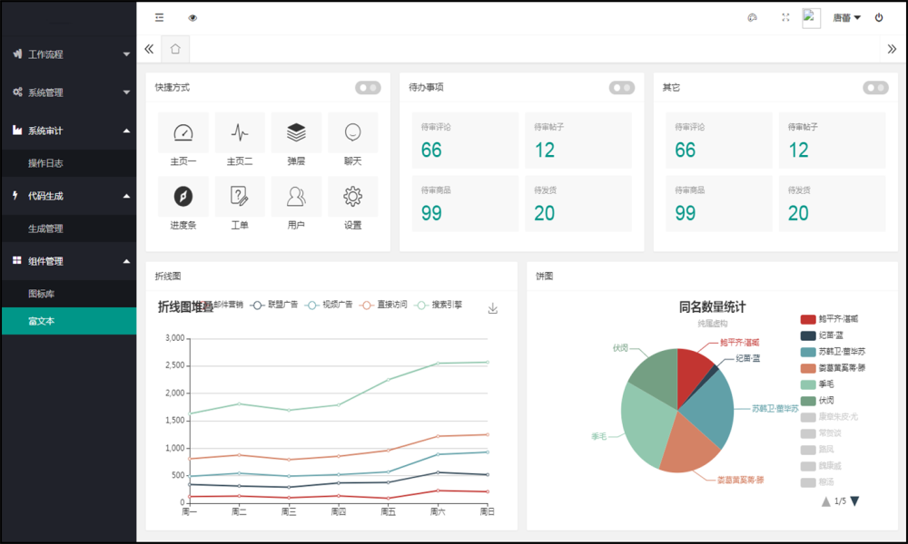 Java版快速开发框架后台管理系统源码
